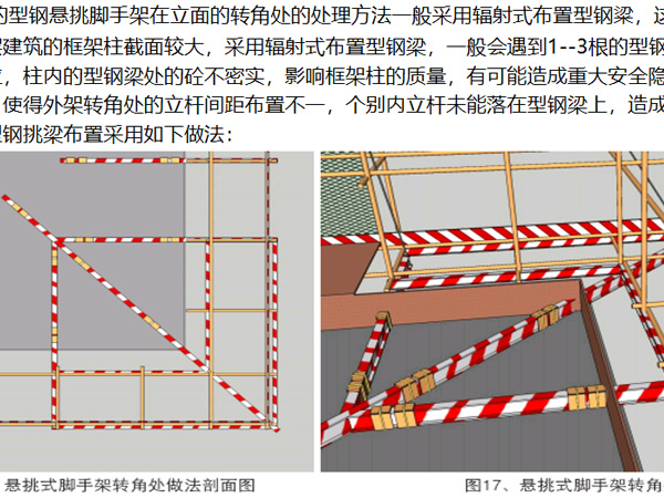 沈陽(yáng)腳手架租賃安裝公司的落地式外腳手架安全文明設(shè)施標(biāo)準(zhǔn)化